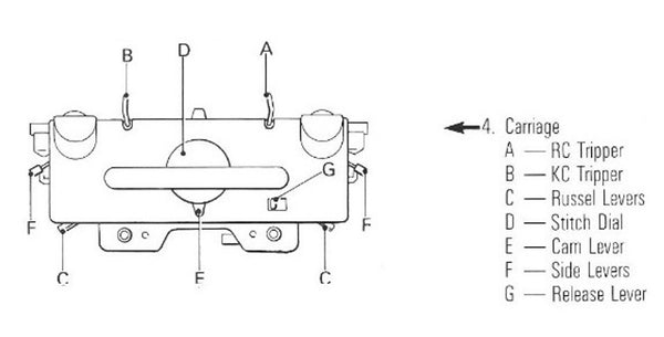 Silver Reed / Studio  Knitting Machine Parts