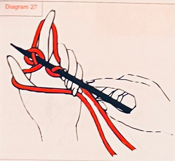 How To Knit - TNNA (National Needle Arts Assn)